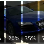 Why Choose 20% Tint For Your Car?