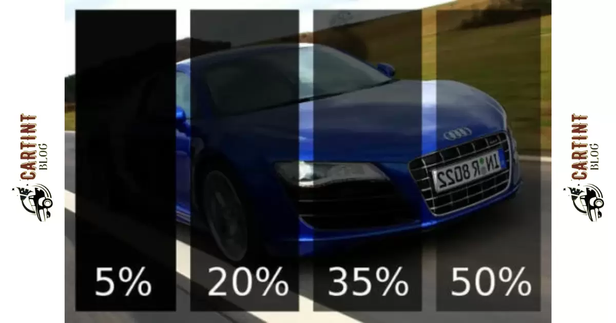 Why Choose 20% Tint For Your Car?