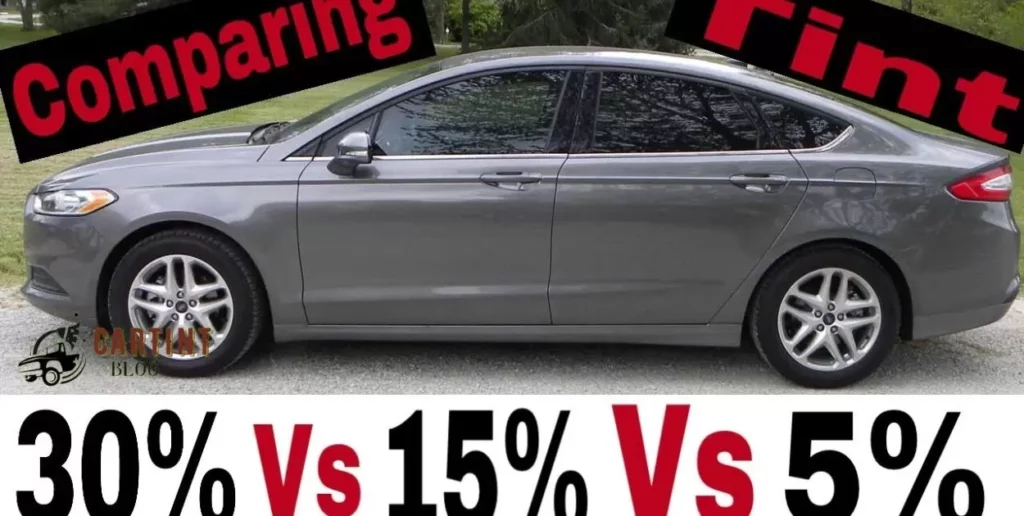 Comparing Tint Percentages