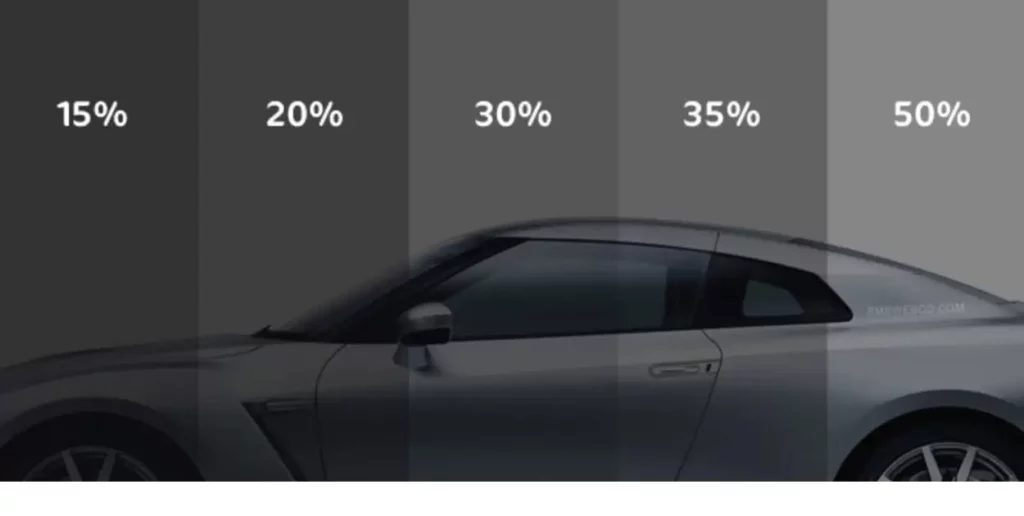 Determining Darkness with 24 Percent Tint