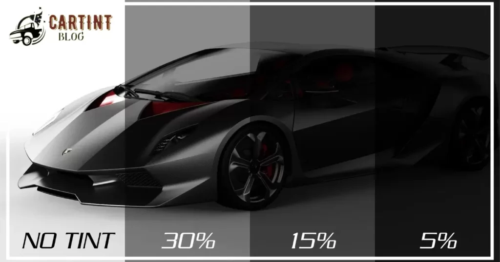 Selecting the Appropriate Window Tint Type