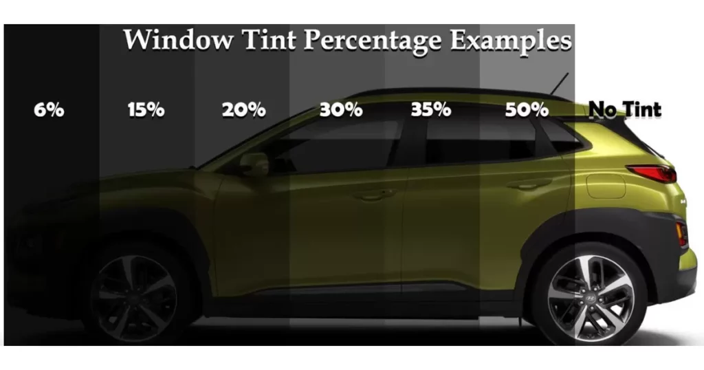 Tint Percentages and Getting Away With Tinted Windows