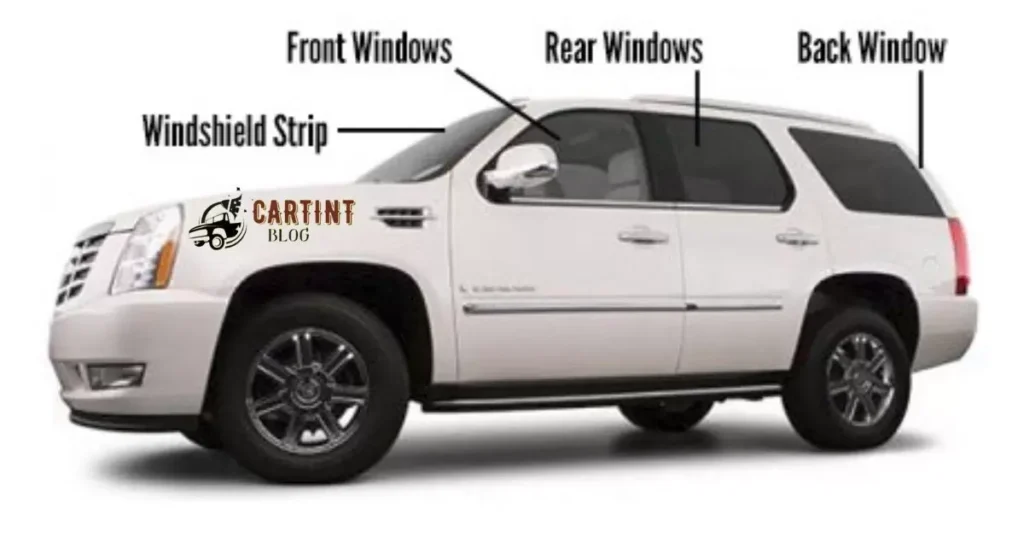 Colorado Window Tint Laws In Detail