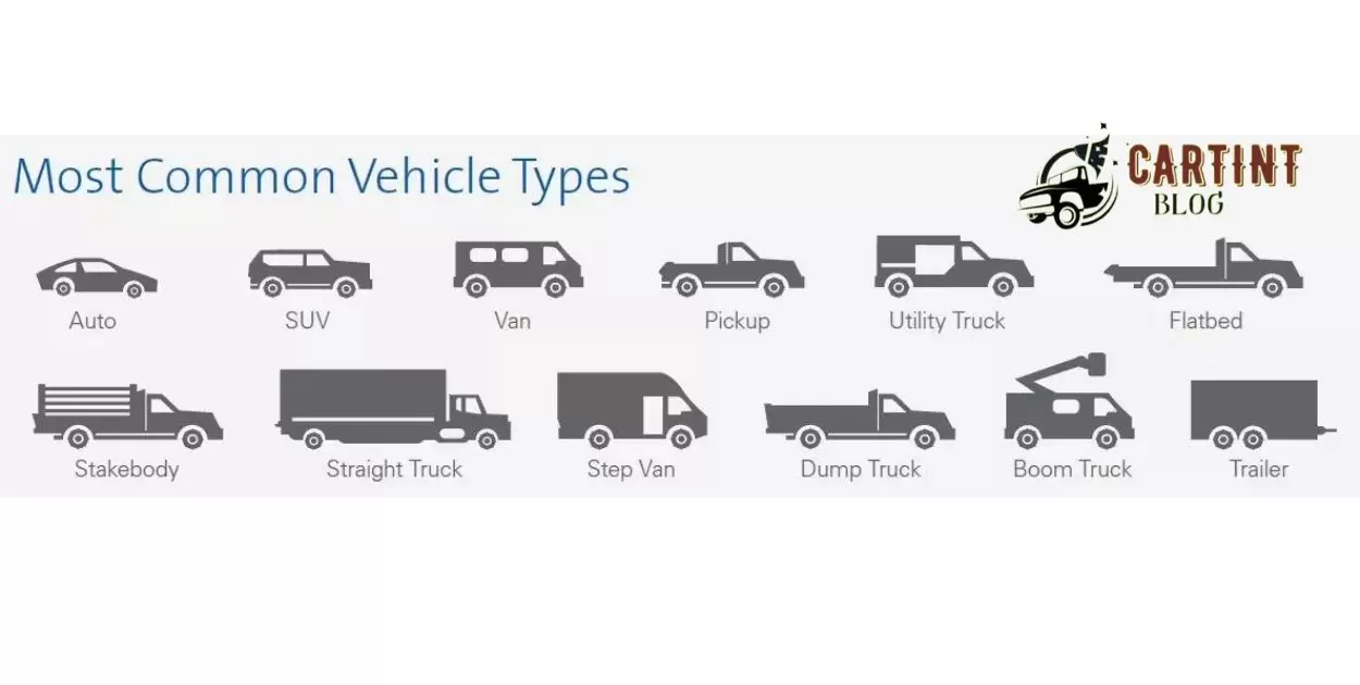 How do different vehicle types contribute to Cartin variations?