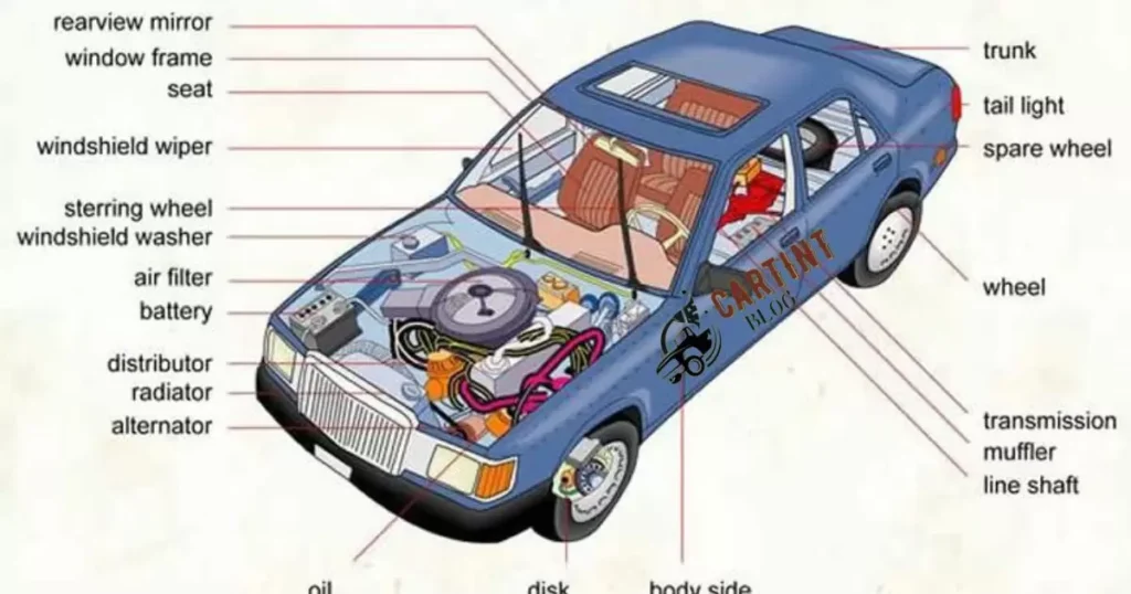 Which Parts Of The Car Should Not Be Tinted?